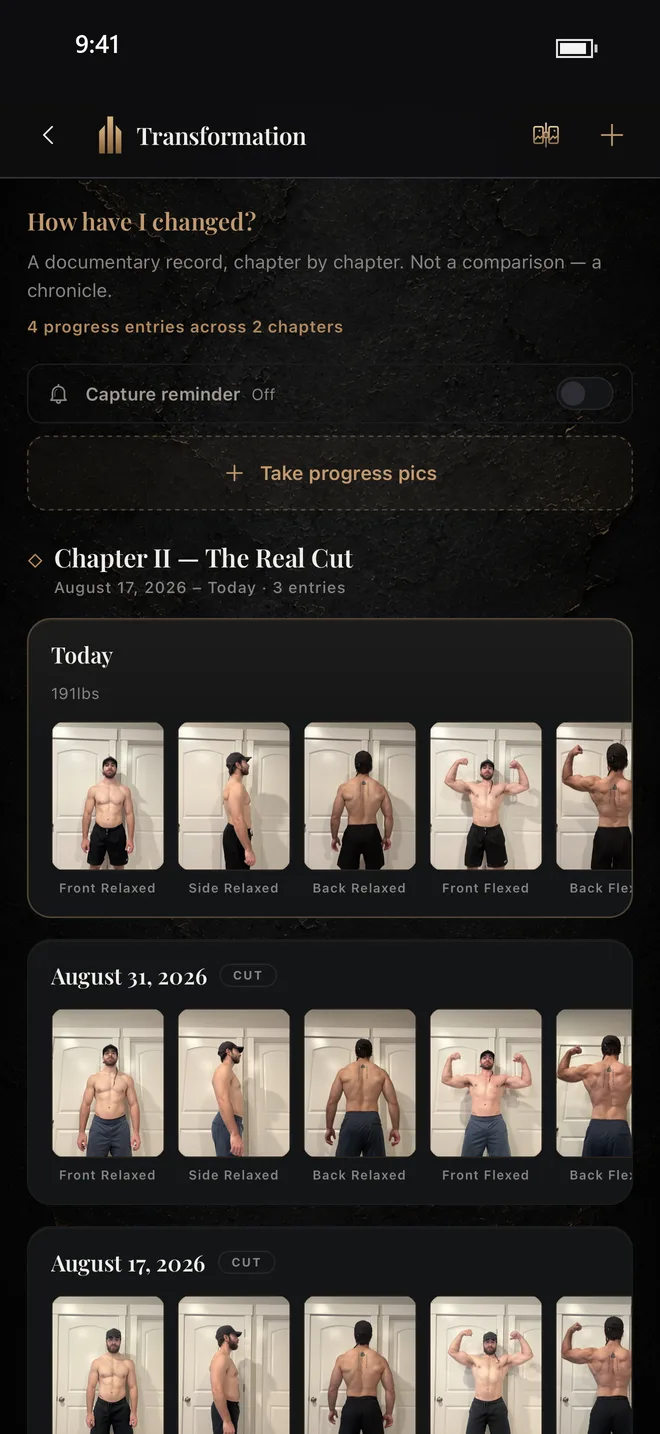 Transformation: progress photos, chapter by chapter